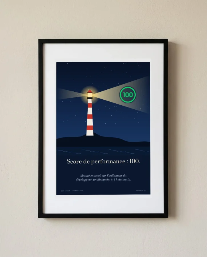 Score de performance : 100 – Posters