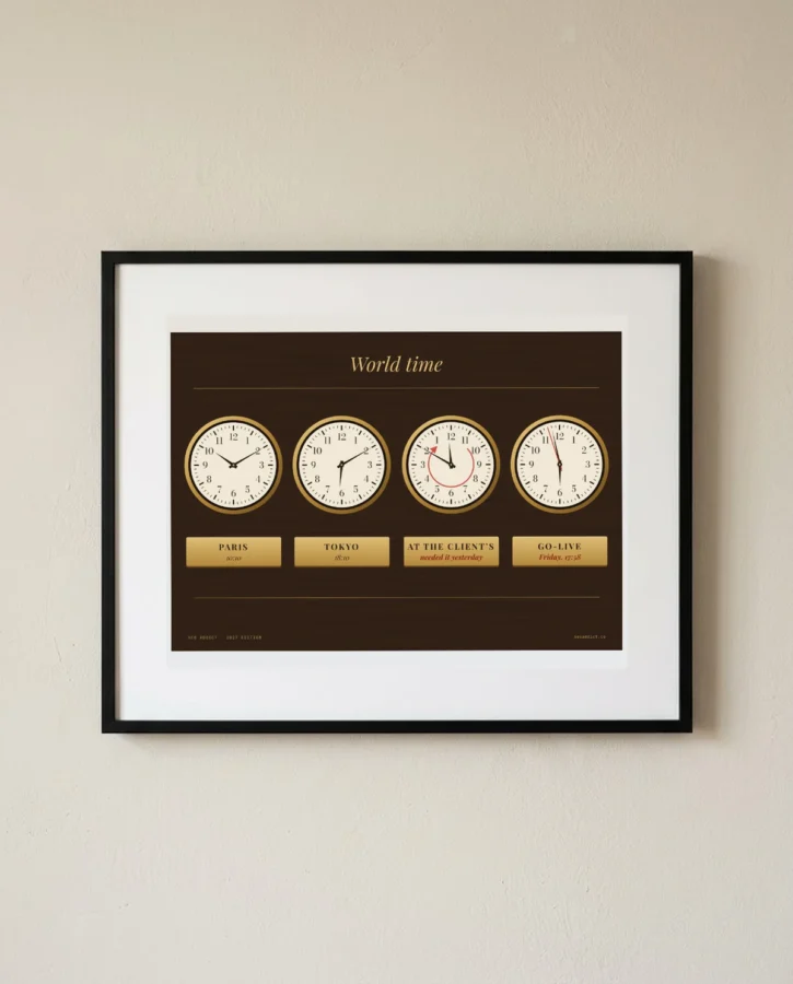 The agency's time zones – Posters