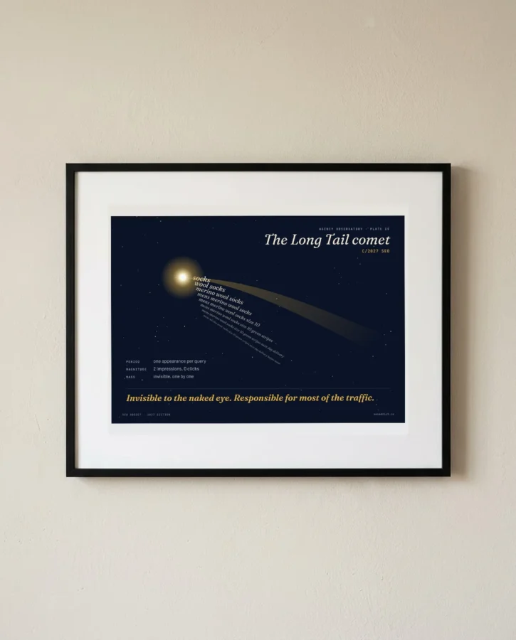 The Long Tail comet – Posters