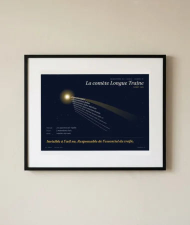 La comète Longue Traîne – Posters