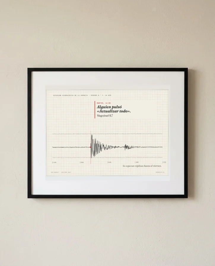 Registro sismográfico – Pósters
