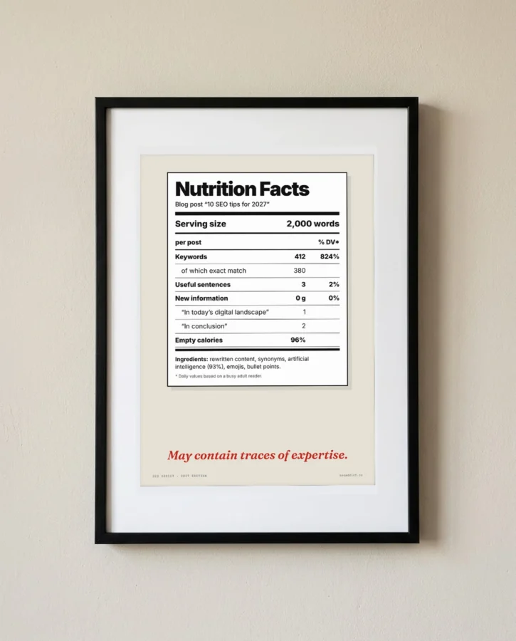 Nutrition facts of a blog post – Posters