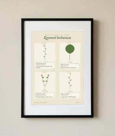 Keyword herbarium – Posters