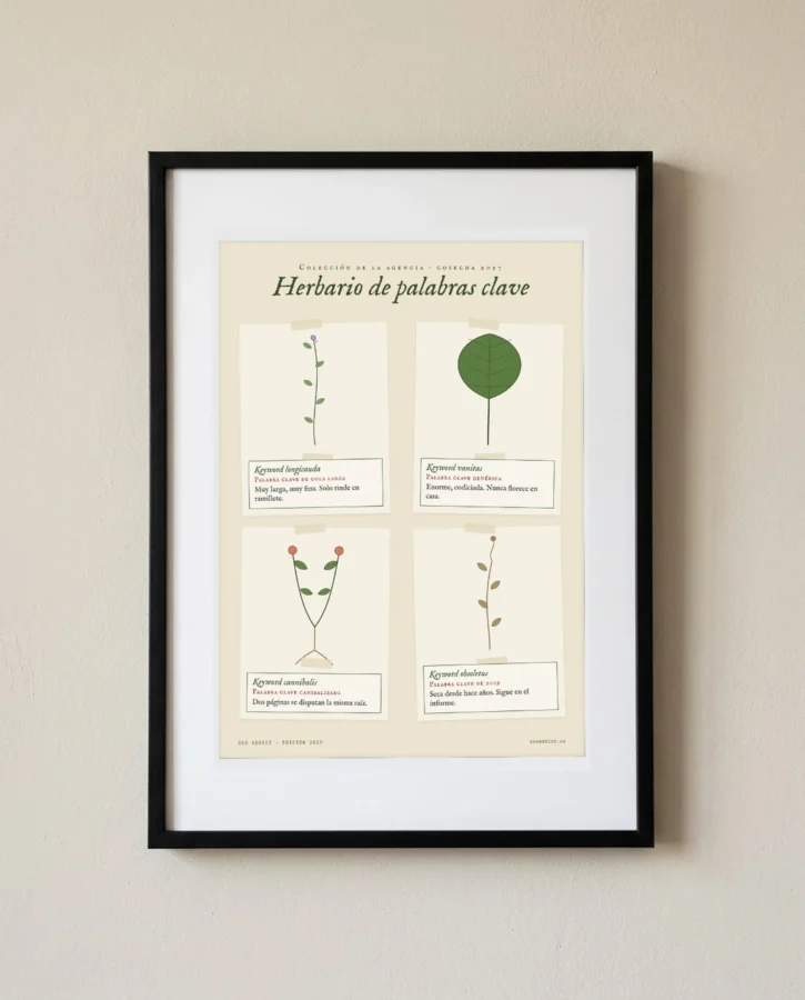Herbario de palabras clave – Pósters