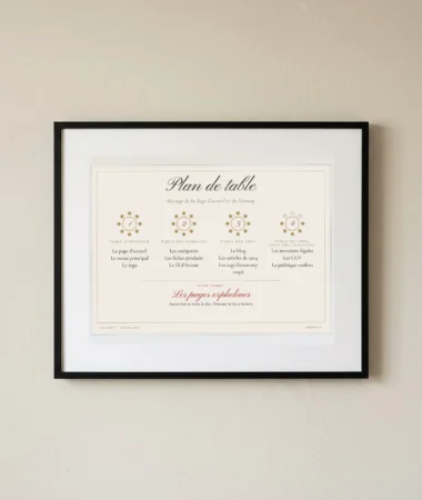 Plan de table – Posters