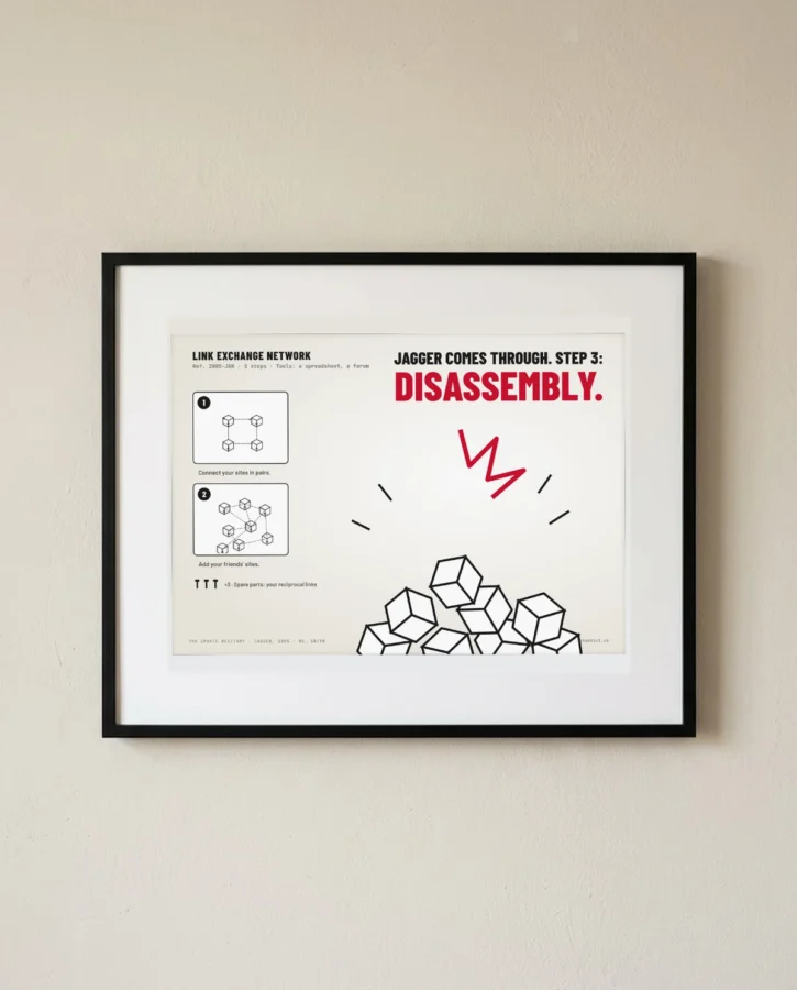 Assembly instructions: link network – Posters