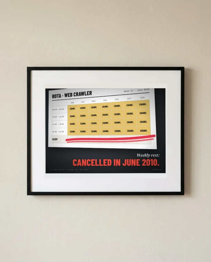 The crawler’s weekly rota – Posters