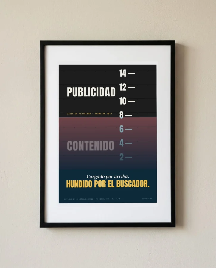 Top Heavy, línea de flotación – Pósters