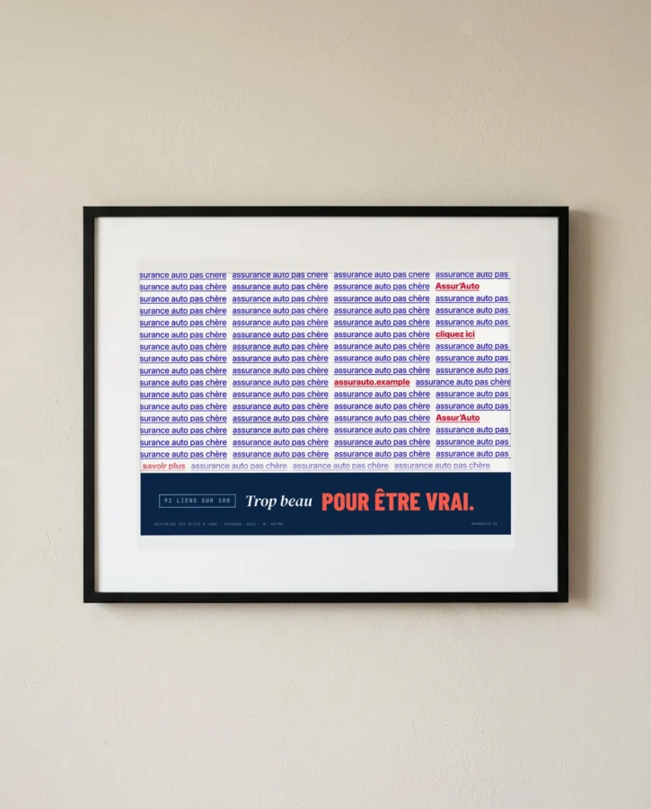 Cent liens, une seule ancre – Posters