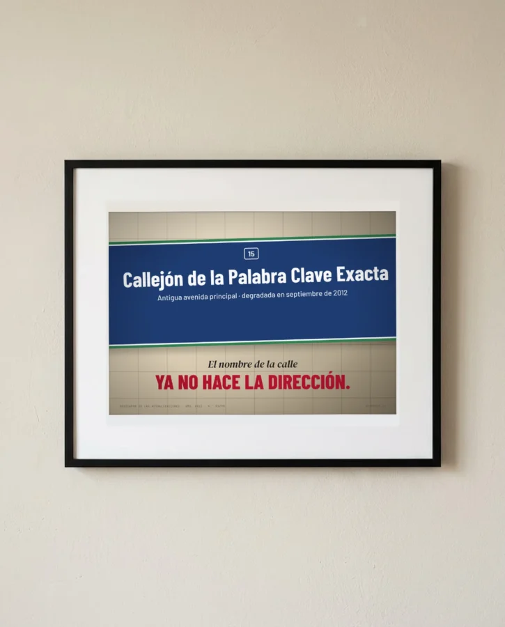 Avenida de la Palabra-Clave-Exacta, degradada – Pósters