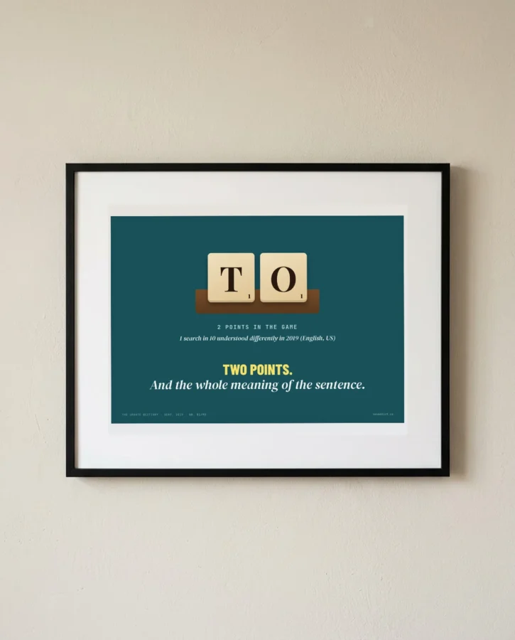 The little word that scores – Posters
