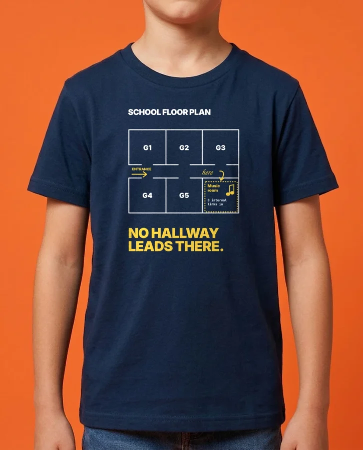 School floor plan – Kids and babies
