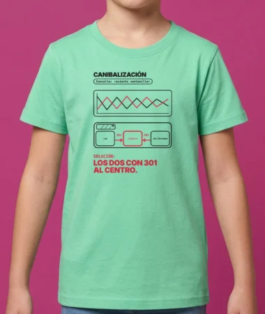 Canibalización: el asiento de la ventanilla – Niños y bebés
