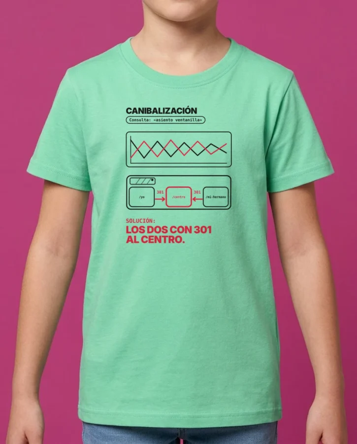 Canibalización: el asiento de la ventanilla – Niños y bebés