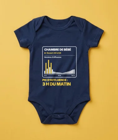 Chambre de bébé : ouvert 24 h/24 – Enfants et bébés