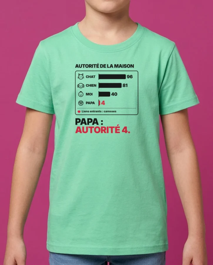Autorité de la maison – Enfants et bébés