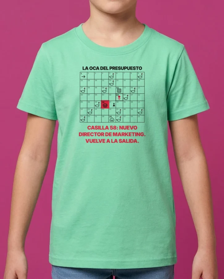 Juego de la oca del presupuesto – Niños y bebés