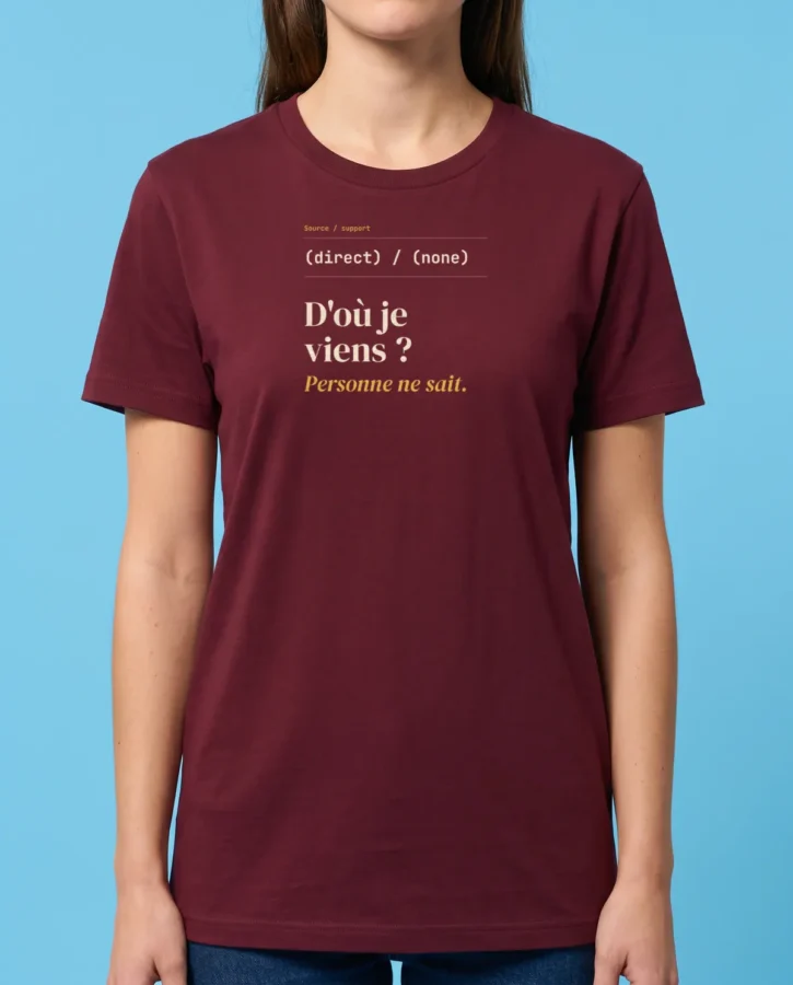(direct) / (none) – T-shirts