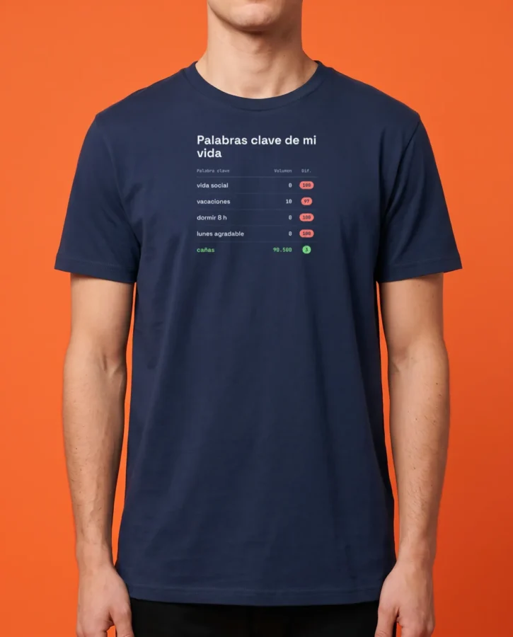 Palabras clave de mi vida – Camisetas