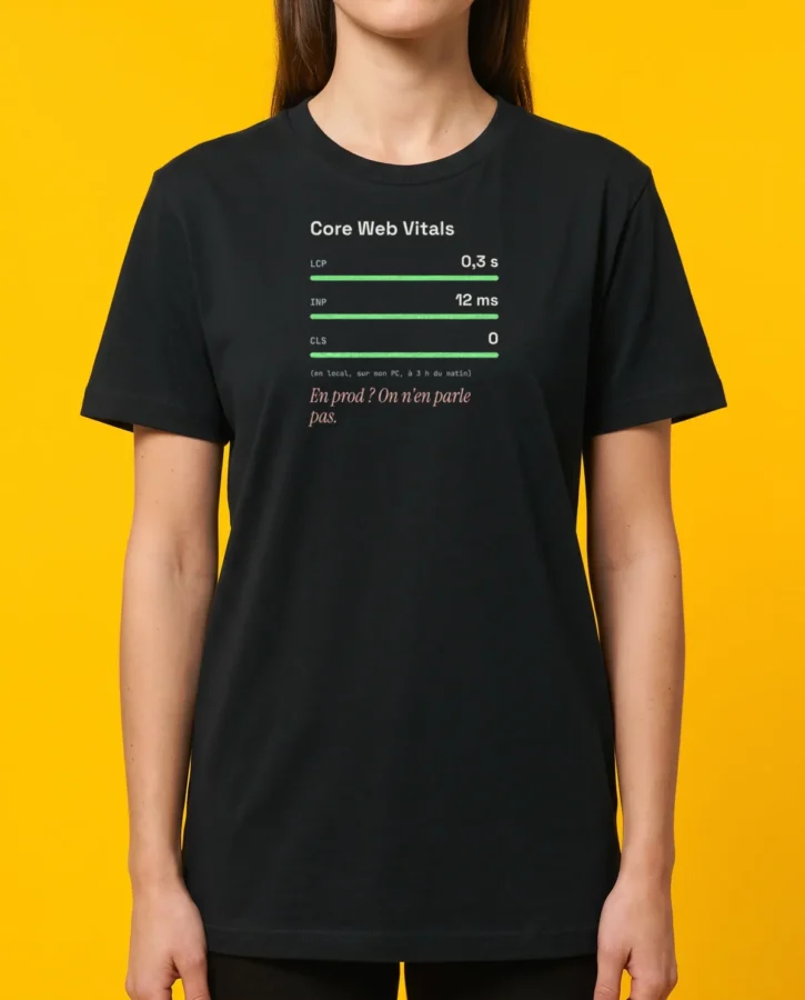 Core Web Vitals (en local) – T-shirts