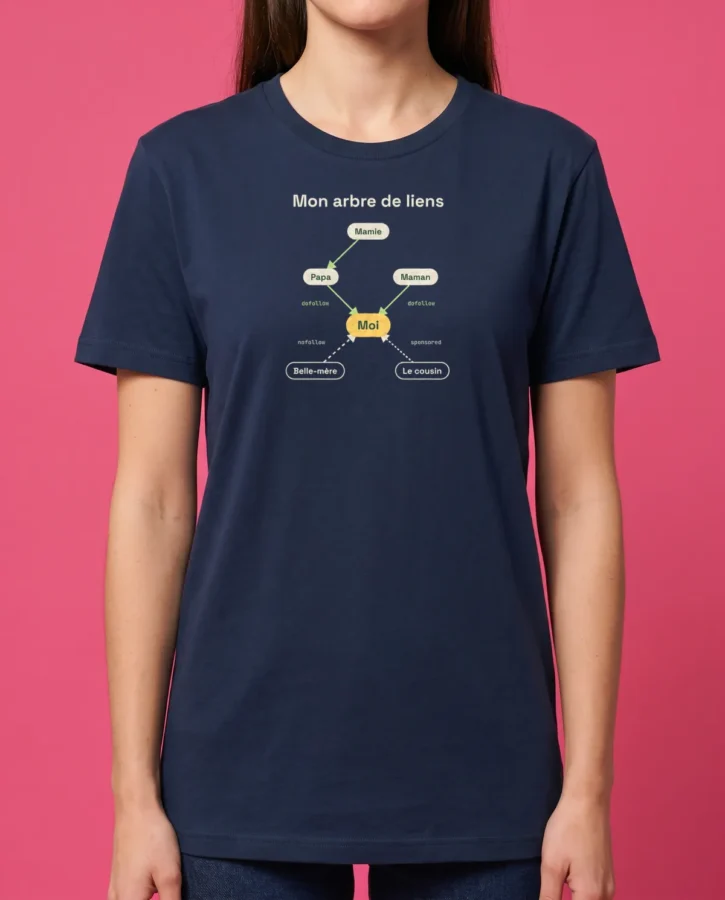 Mon arbre de liens – T-shirts