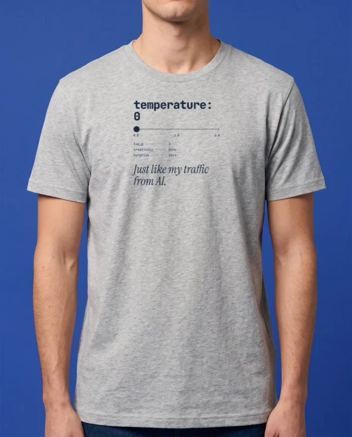 temperature: 0 – T-shirts