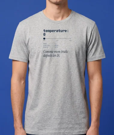 temperature: 0 – T-shirts