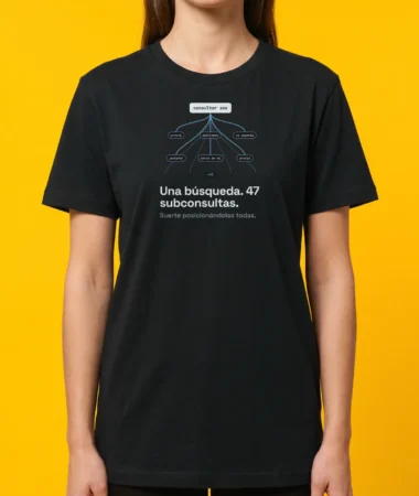 Query fan-out – Camisetas