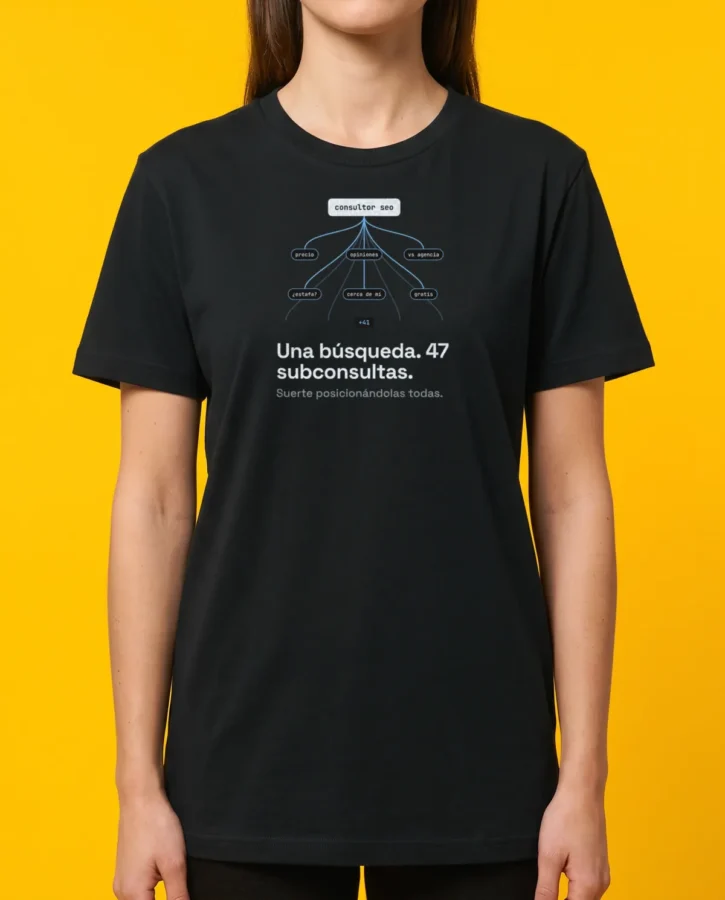 Query fan-out – Camisetas