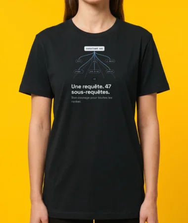 Query fan-out – T-shirts