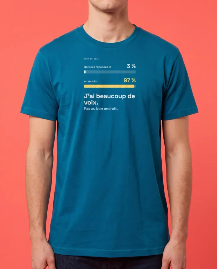 Part de voix – T-shirts