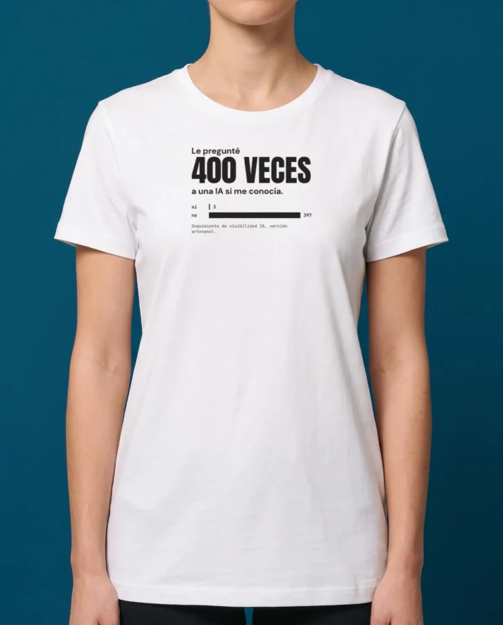 Preguntado 400 veces – Camisetas