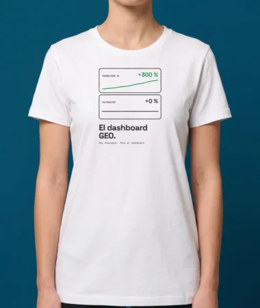 Dashboard GEO – Camisetas