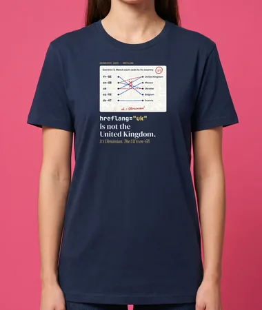 Geography quiz: hreflang uk isn’t the UK – T-shirts