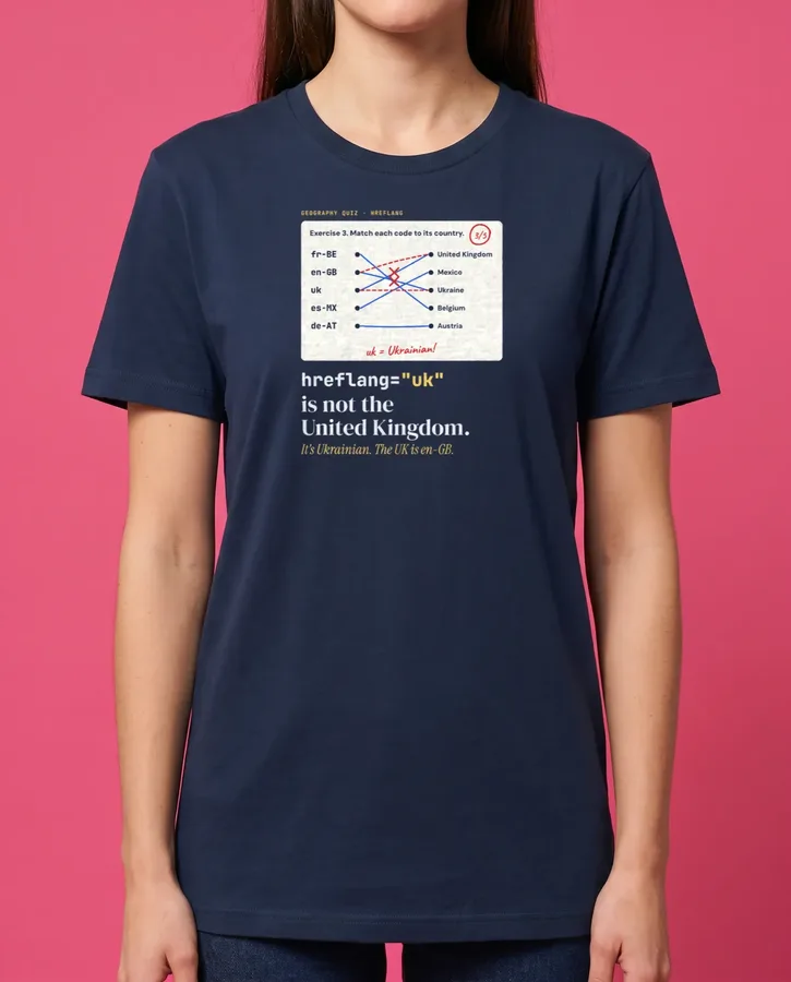 Geography quiz: hreflang uk isn’t the UK – T-shirts