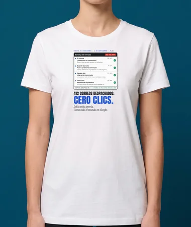 412 correos de la vuelta, despachados sin un clic – Camisetas