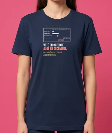 Budget T4 : jugé avant les premiers résultats – T-shirts