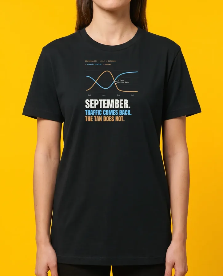 September: traffic comes back, the tan doesn’t – T-shirts