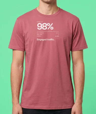 CTR 98% – T-shirts