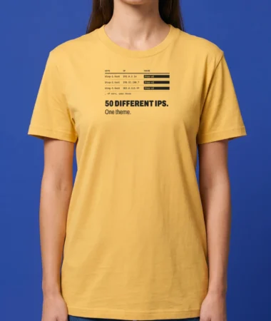 50 IPs, 1 theme – T-shirts
