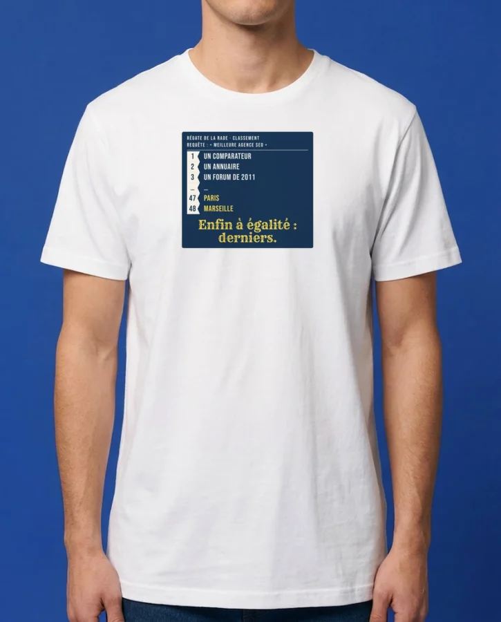 Régate SEO : Paris et Marseille, derniers ex aequo – T-shirts