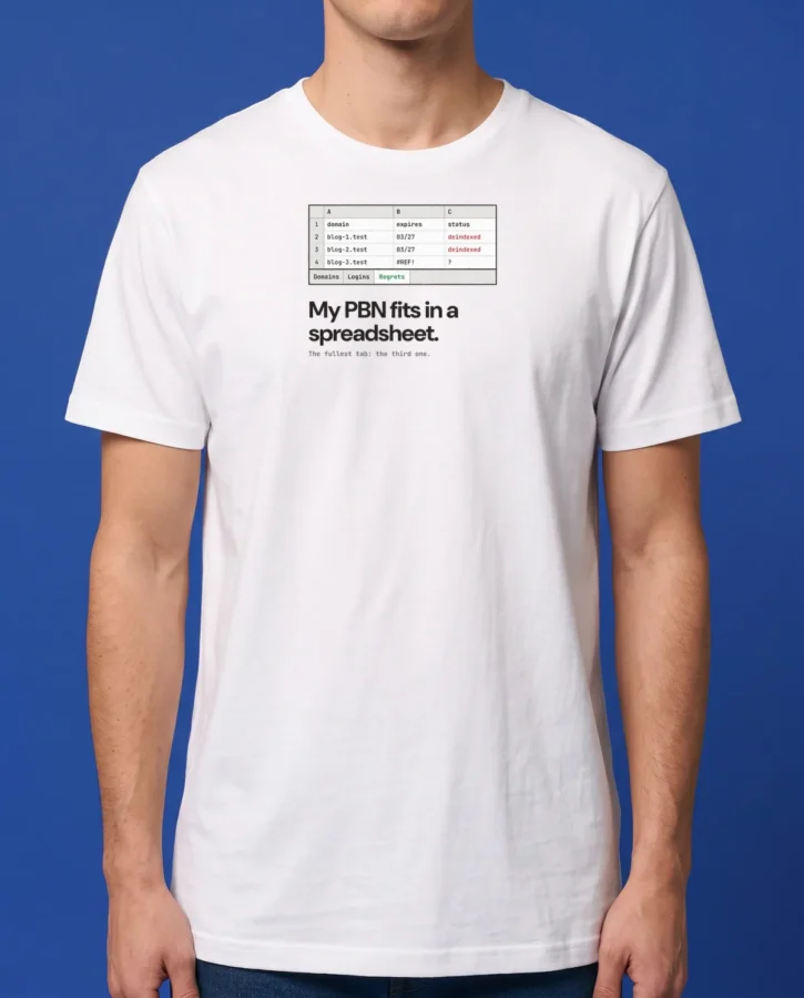 Tab 3: regrets – T-shirts