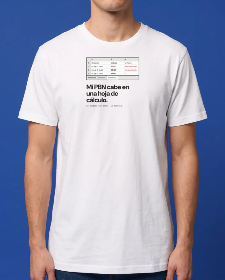 Pestaña 3: lamentos – Camisetas