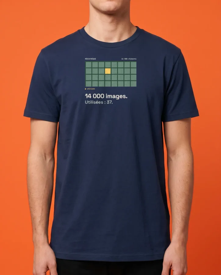 14 000 images, 37 utilisées – T-shirts
