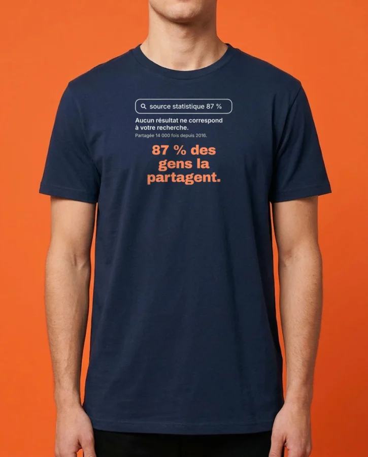 Statistique sans source – T-shirts