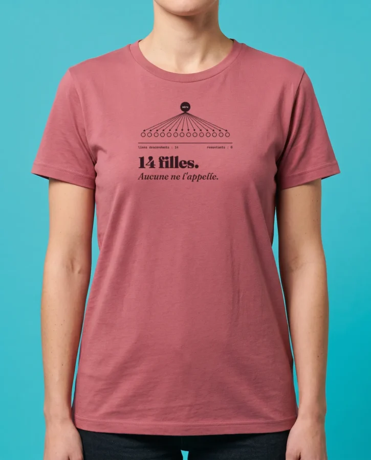 Page mère, 14 filles – T-shirts