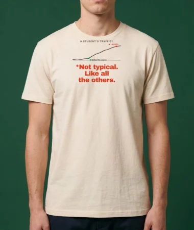 Results not typical – T-shirts