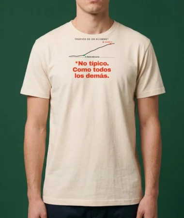 Resultados no típicos – Camisetas