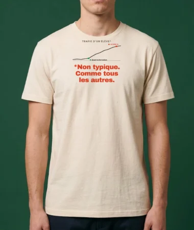 Résultats non typiques – T-shirts