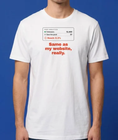 Organic reach: 0.3% – T-shirts